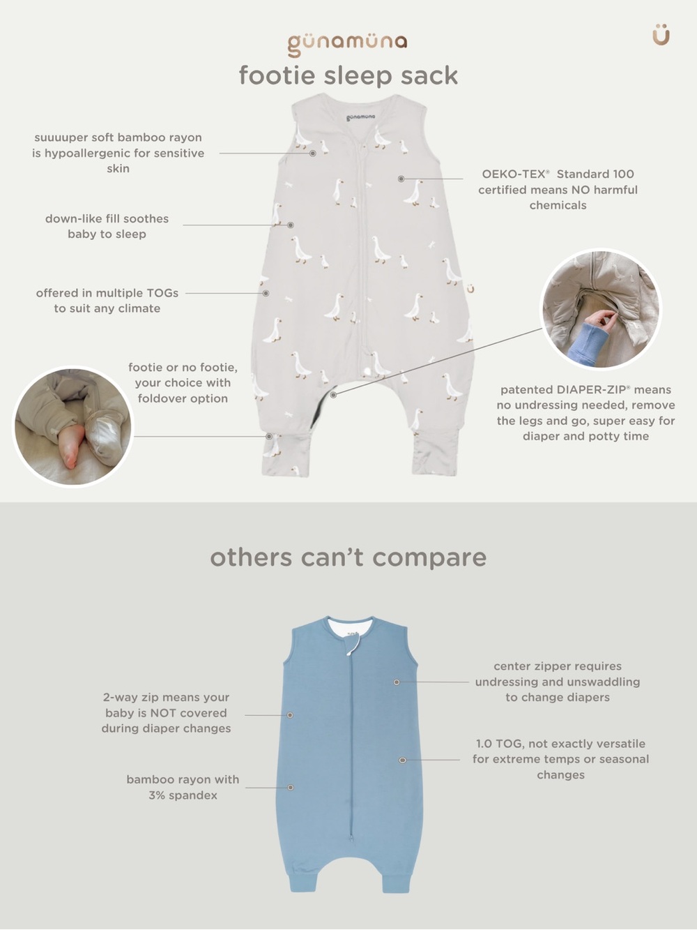 Gunamuna | footie sleep sack - woof / 2.5 tog - Picture 6 of 6